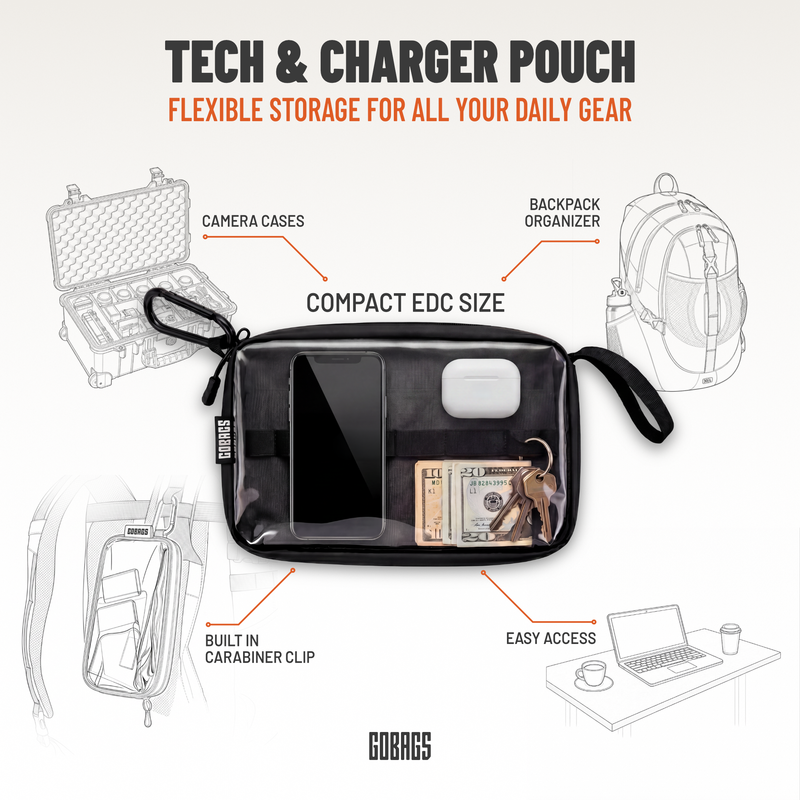 NEO Travel Pouch (2-Pack Small)