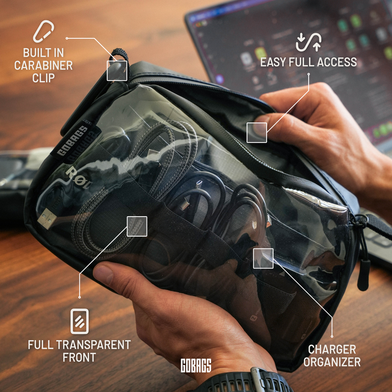 GOBAGS Neo Travel Pouch small in everyday use, packed flat against the back of a bag